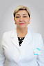 Кот Ирина Владимировна